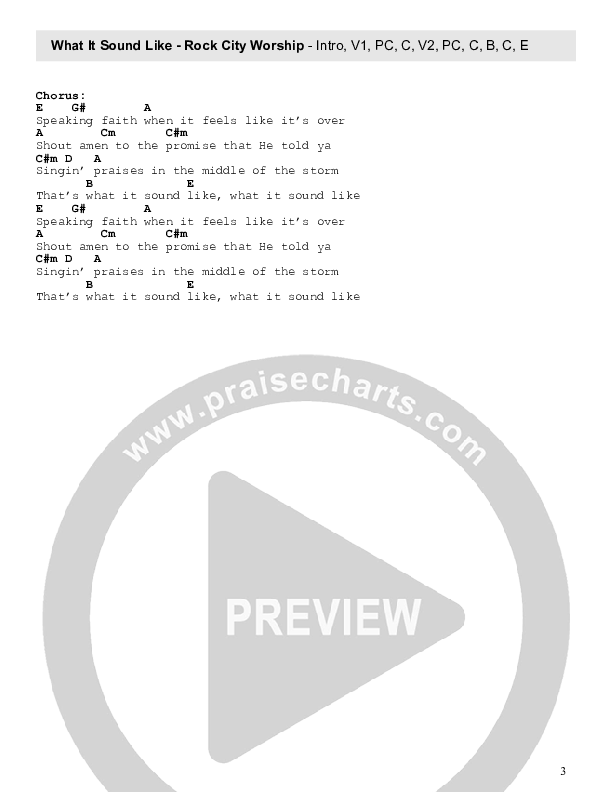 What It Sound Like Chord Chart (Rock City Worship)