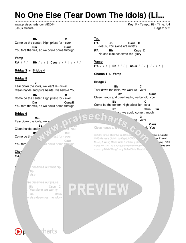 No One Else (Tear Down The Idols) (Live) Chords & Lyrics (Jesus Culture)