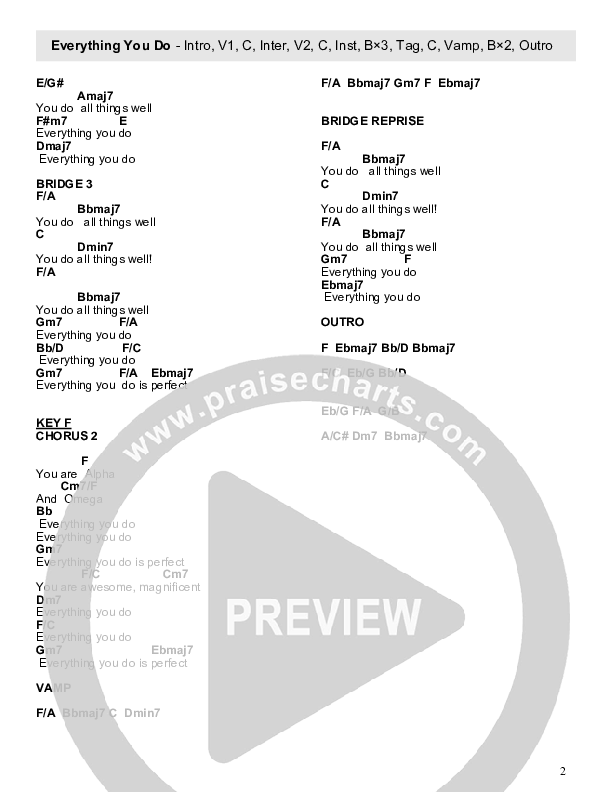 Everything You Do (Live) Chord Chart (Metro Life Worship)