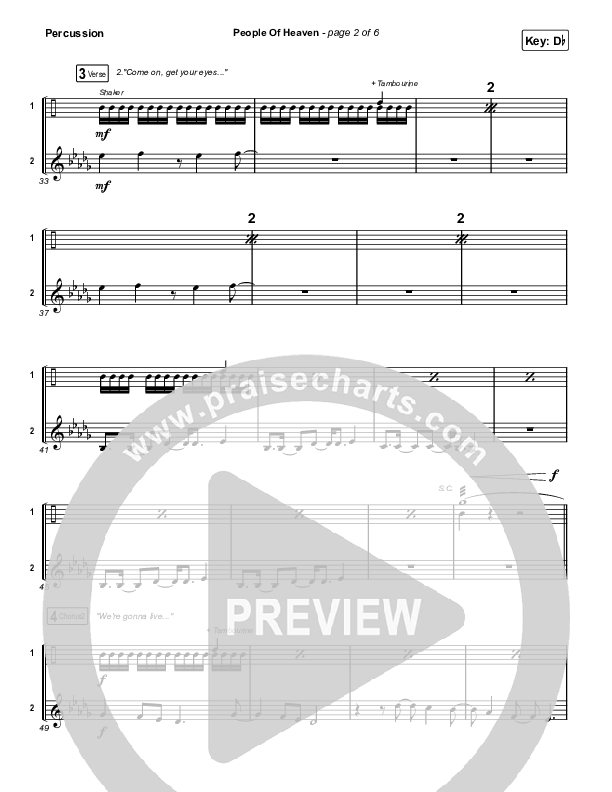 People Of Heaven Percussion (Phil Wickham / Brandon Lake)