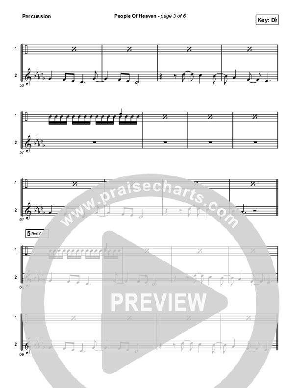 People Of Heaven Percussion (Phil Wickham / Brandon Lake)