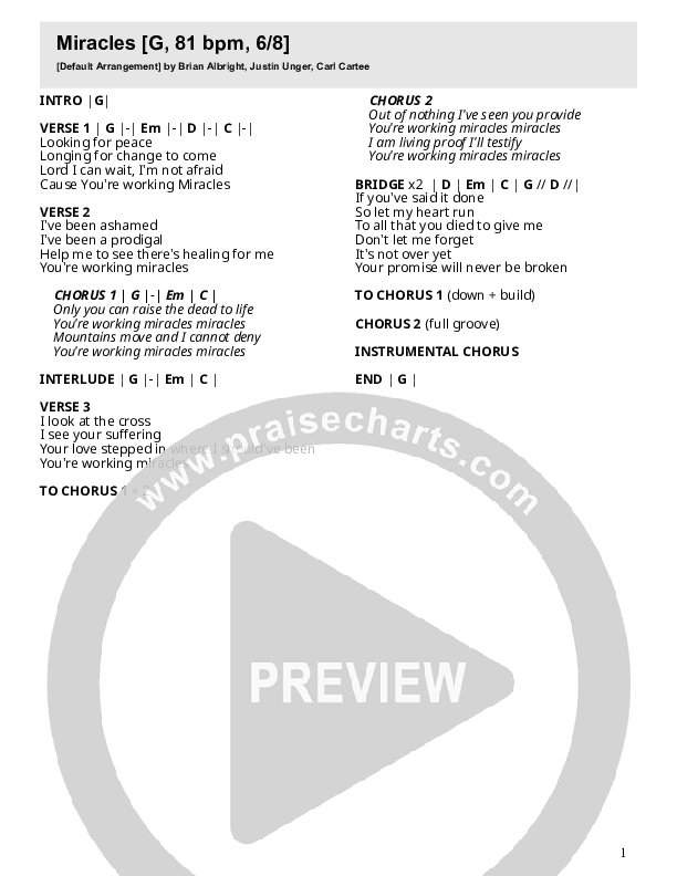 Miracles Chord Chart (Likewise Worship)