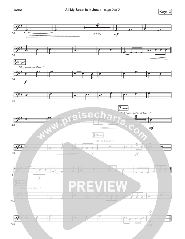 All My Boast Is In Jesus (Choral Anthem SATB) Cello (Matt Papa / Matt Boswell / Arr. Mason Brown / Keith & Kristyn Getty)