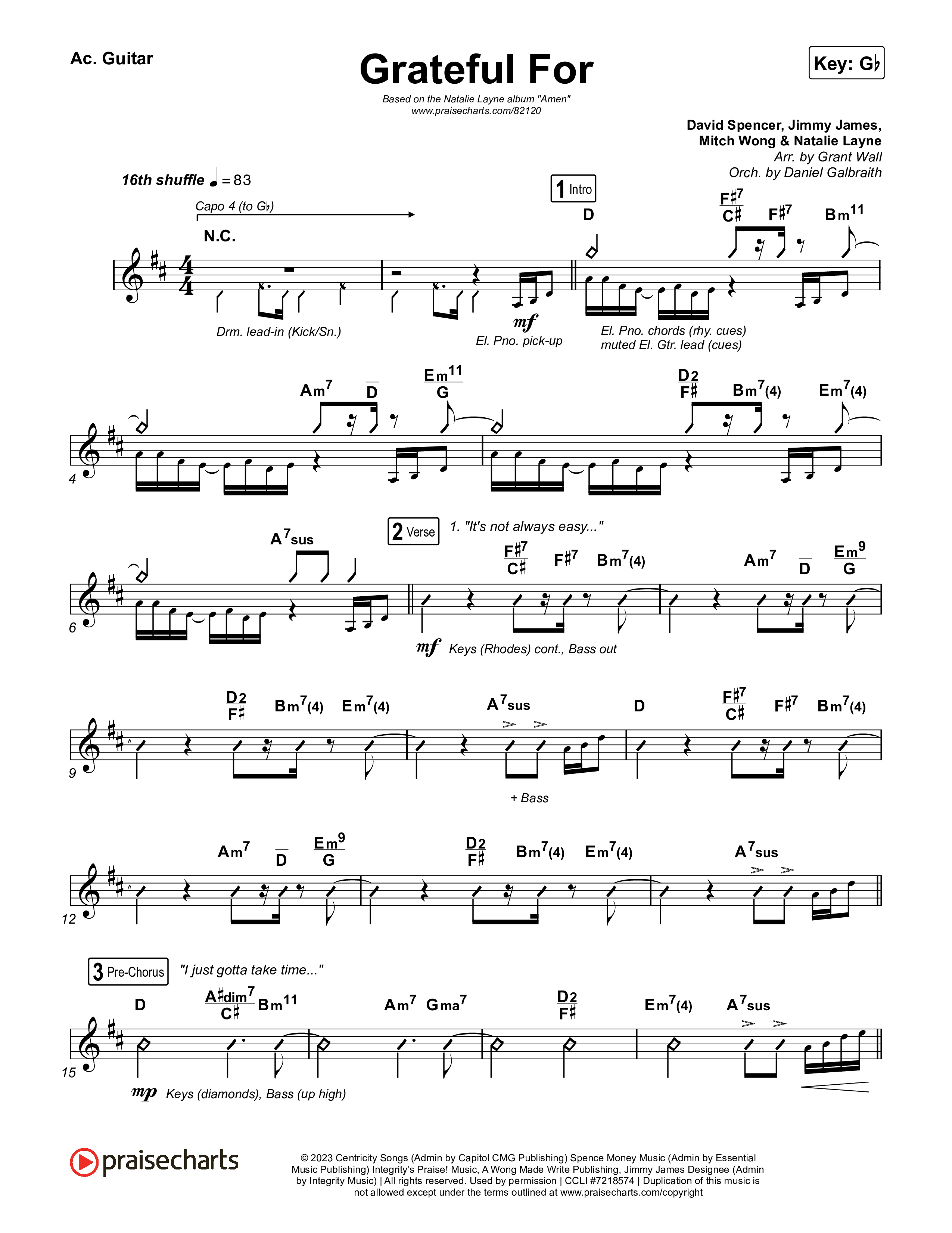 Grateful For Acoustic Guitar (Natalie Layne)