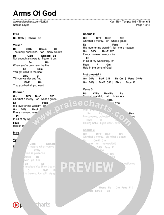 Arms Of God Chords & Lyrics (Natalie Layne)