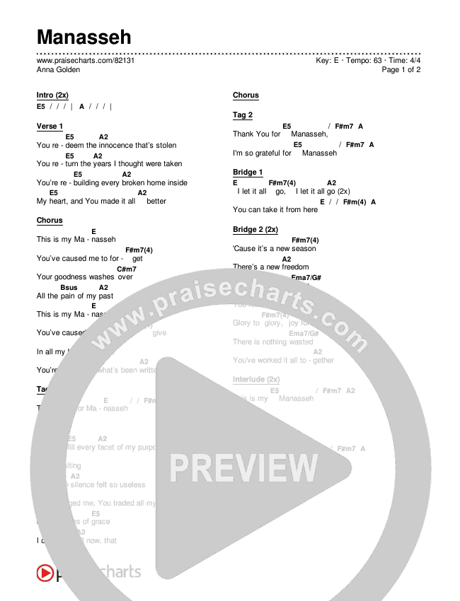Manasseh Chords & Lyrics (Anna Golden)