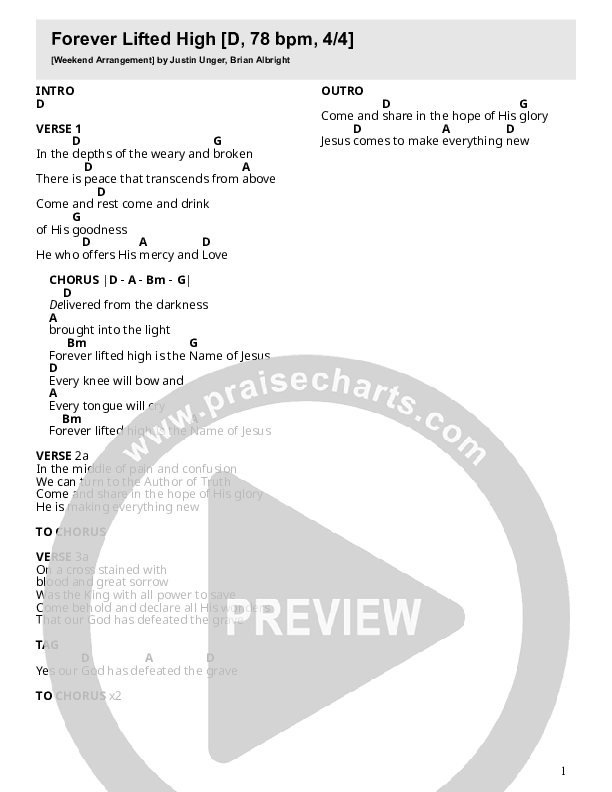 Forever Lifted High Chord Chart (Likewise Worship)