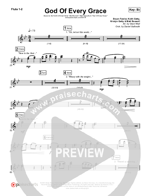 God Of Every Grace Wind Pack (Keith & Kristyn Getty / Matt Boswell / Matt Papa)