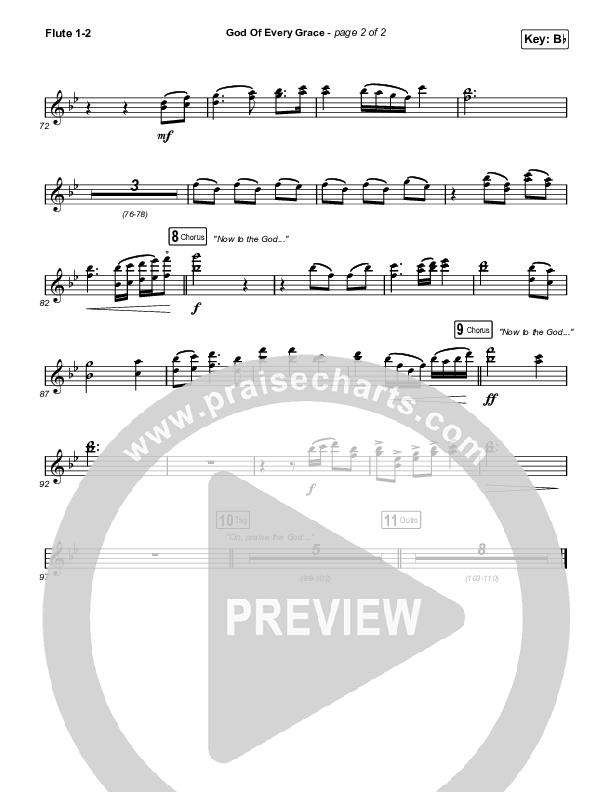 God Of Every Grace Wind Pack (Keith & Kristyn Getty / Matt Boswell / Matt Papa)