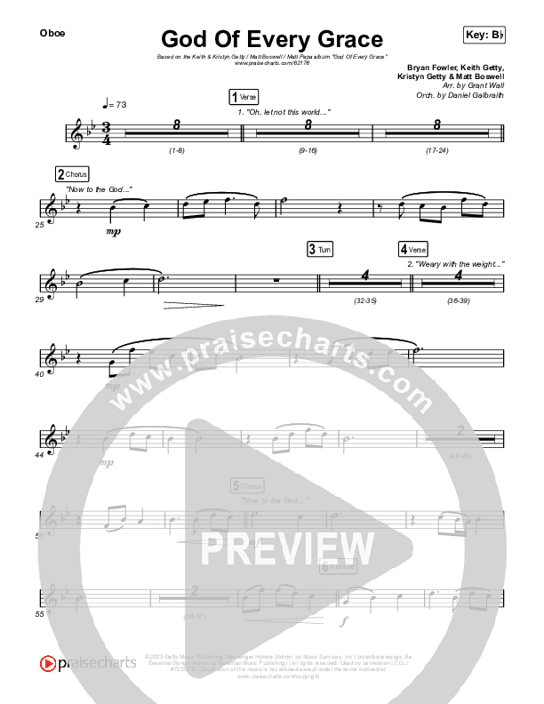 God Of Every Grace Wind Pack (Keith & Kristyn Getty / Matt Boswell / Matt Papa)