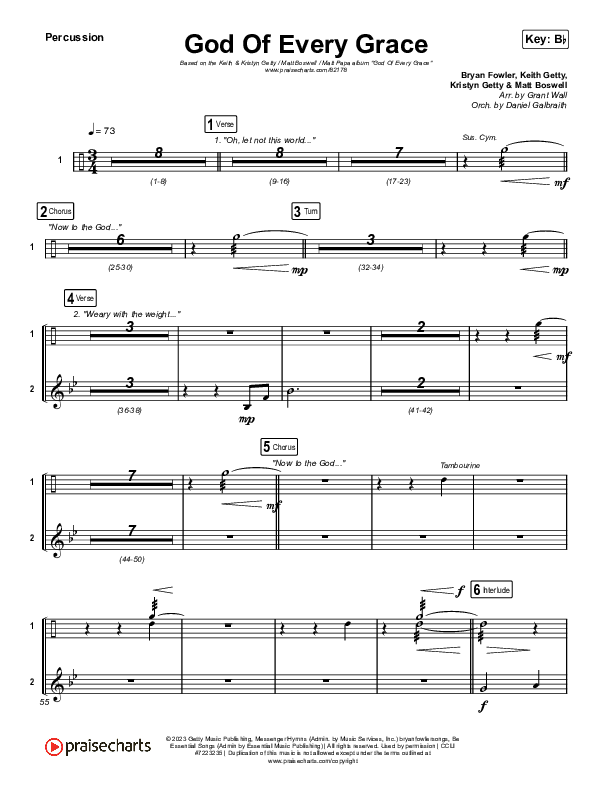 God Of Every Grace Percussion (Keith & Kristyn Getty / Matt Boswell / Matt Papa)