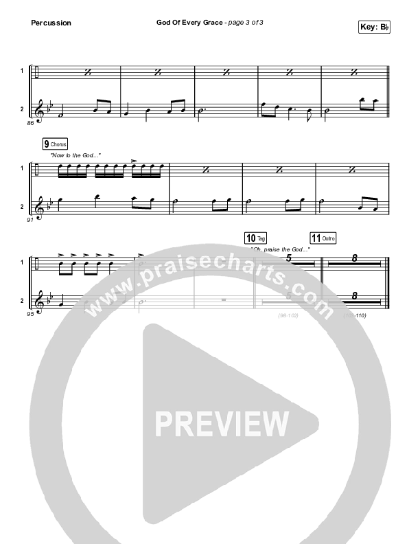 God Of Every Grace Percussion (Keith & Kristyn Getty / Matt Boswell / Matt Papa)