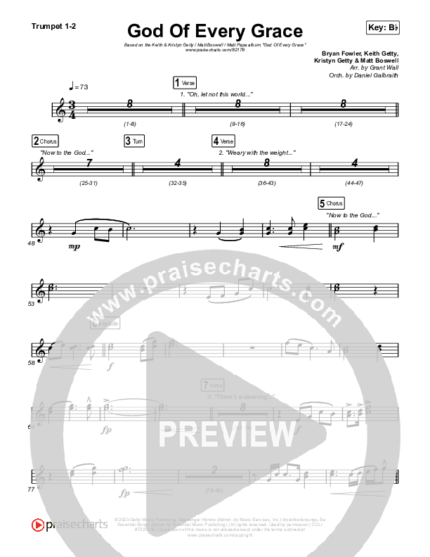 God Of Every Grace Trumpet 1,2 (Keith & Kristyn Getty / Matt Boswell / Matt Papa)
