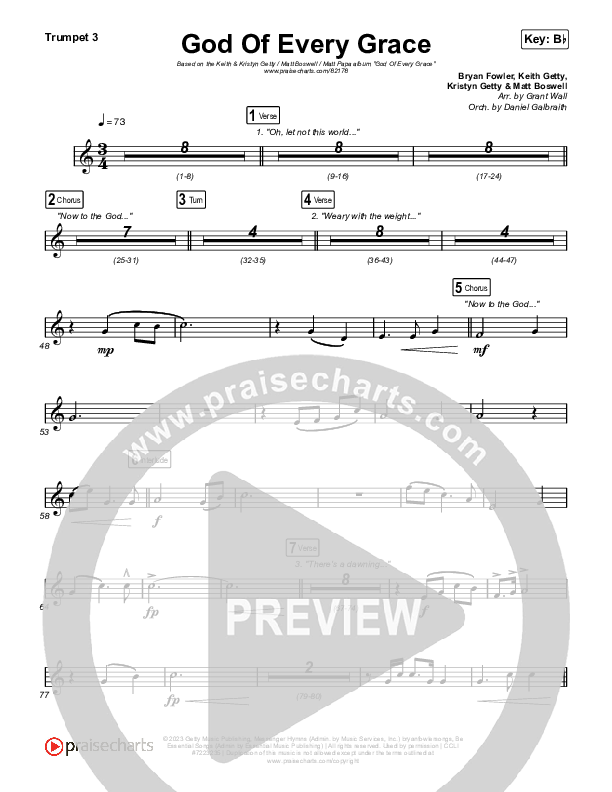 God Of Every Grace Trumpet 1,2 (Keith & Kristyn Getty / Matt Boswell / Matt Papa)