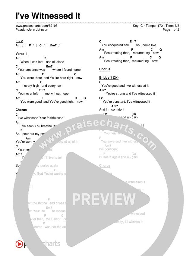 I've Witnessed It Chords & Lyrics (Passion / Jenn Johnson)