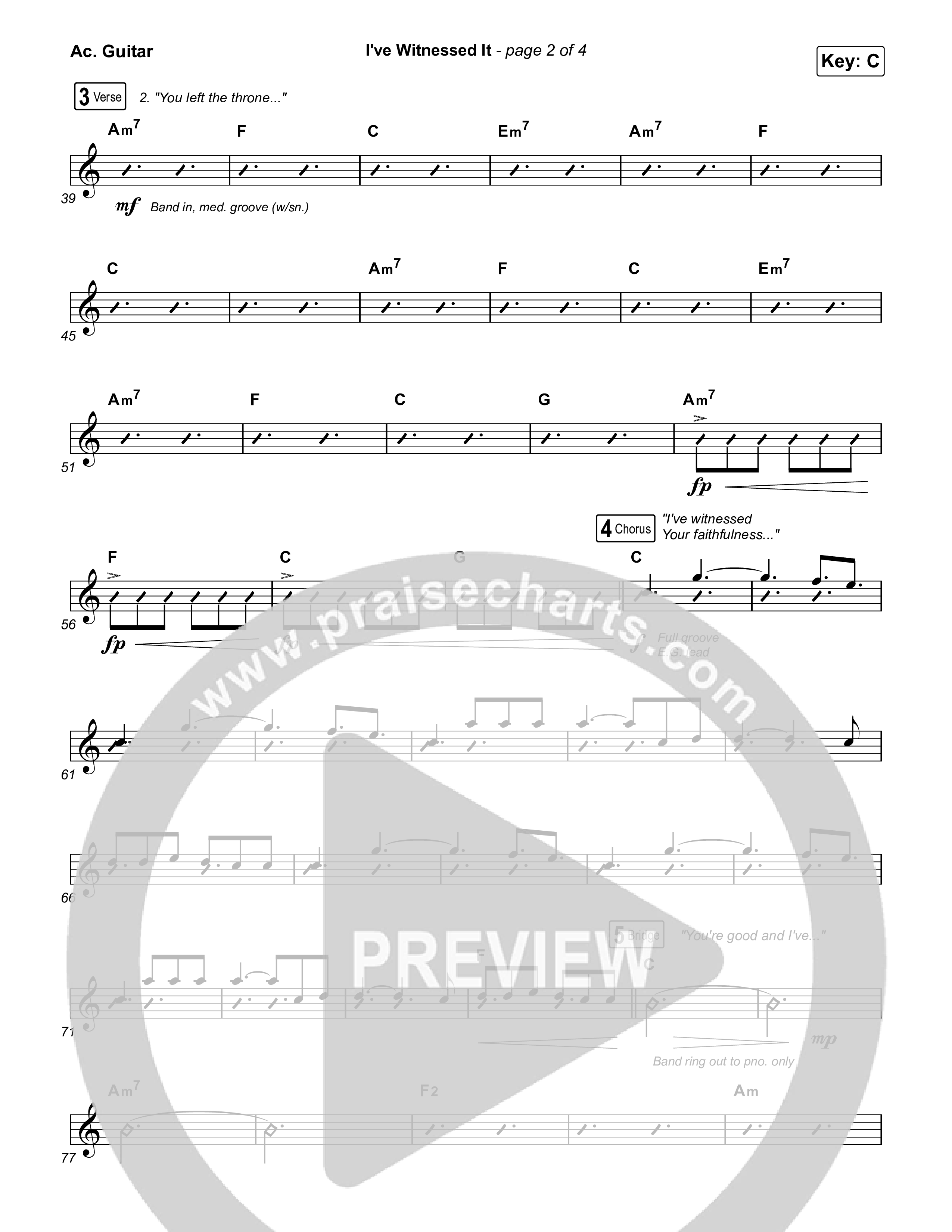 I've Witnessed It Acoustic Guitar (Passion / Jenn Johnson)