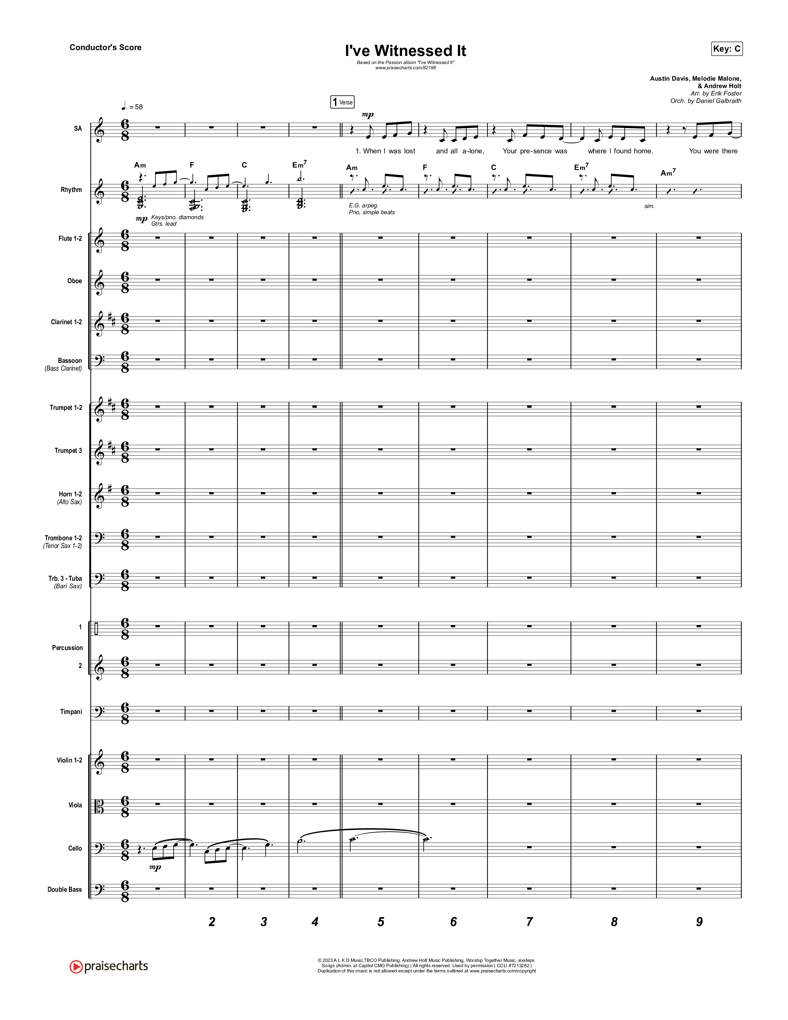 I've Witnessed It Conductor's Score (Passion / Jenn Johnson)
