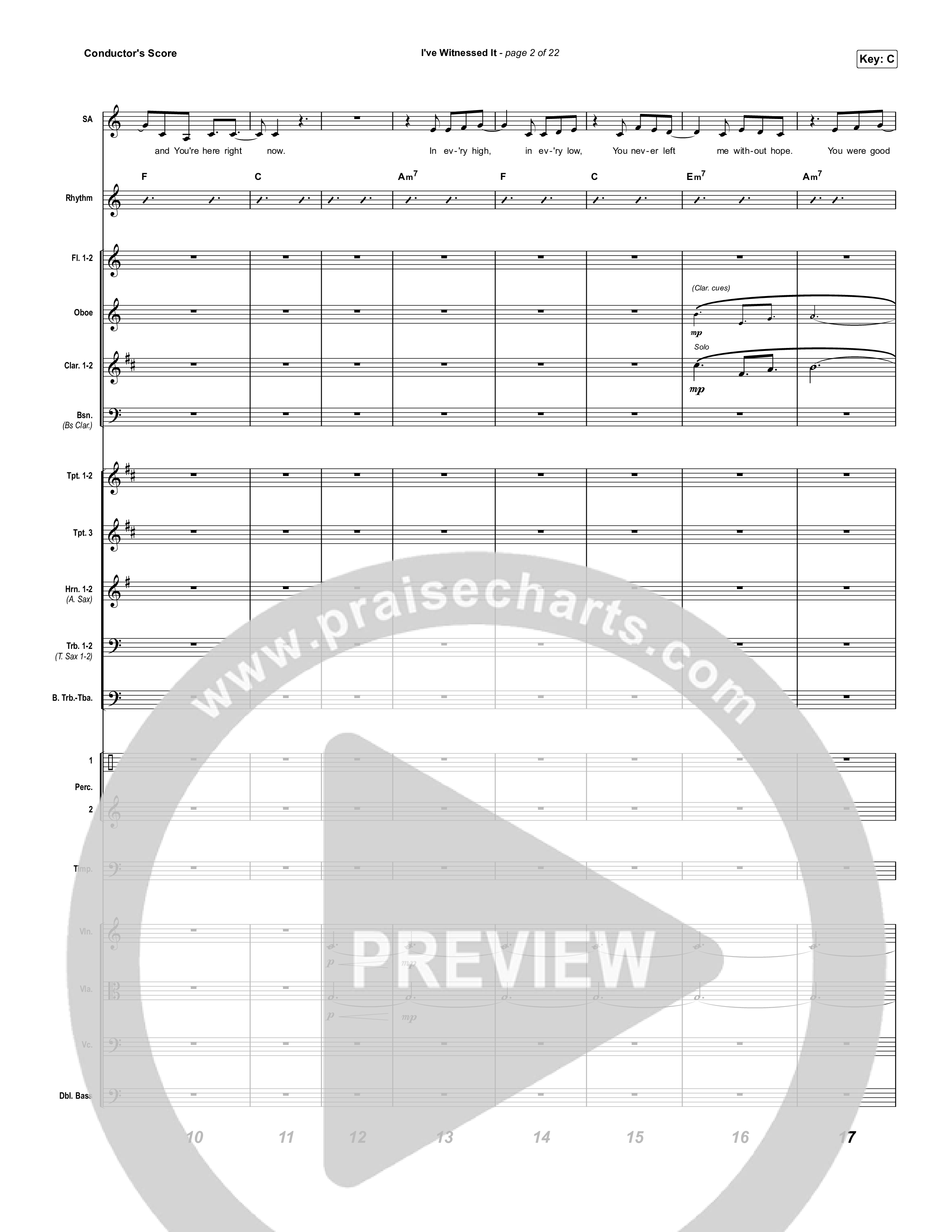 I've Witnessed It Conductor's Score (Passion / Jenn Johnson)