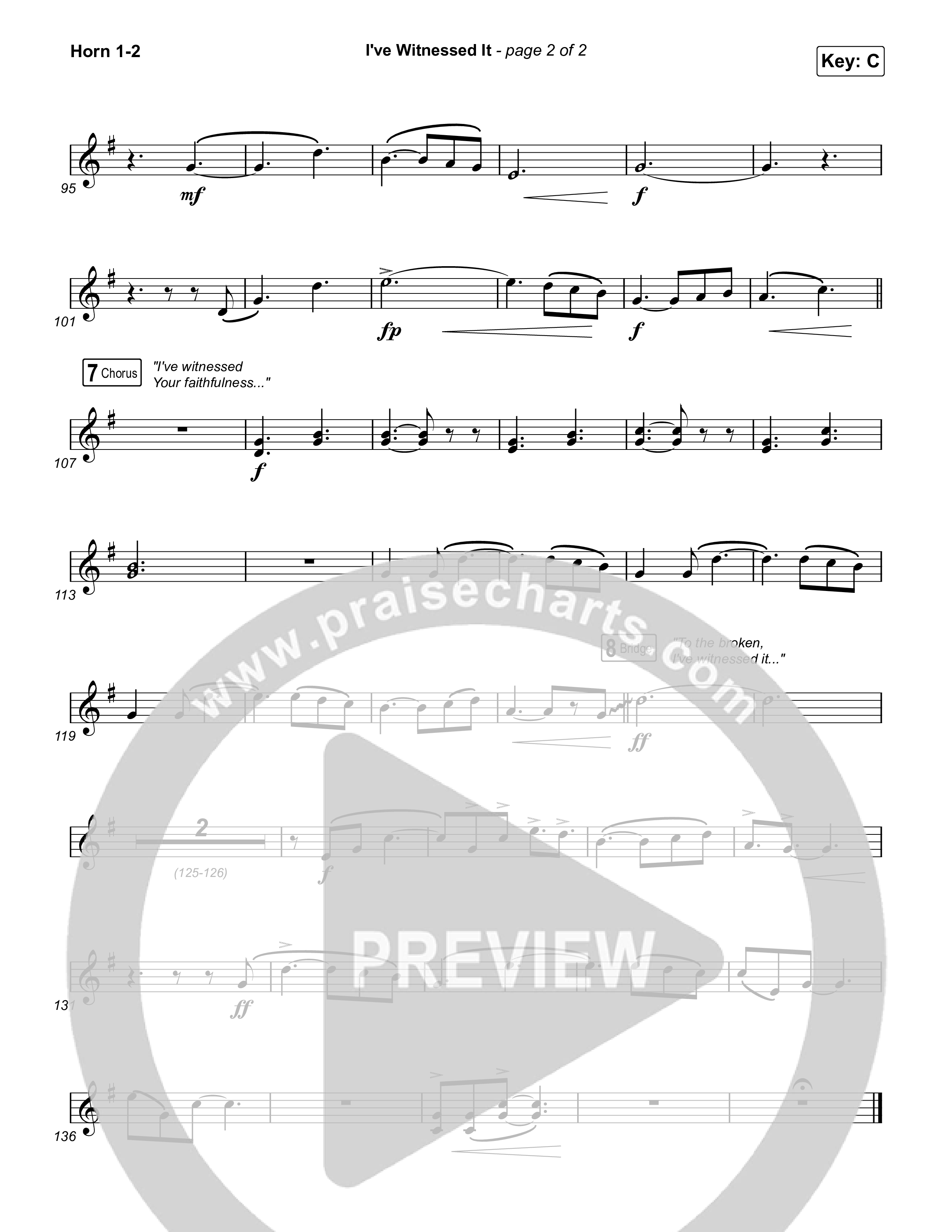 I've Witnessed It Brass Pack (Passion / Jenn Johnson)