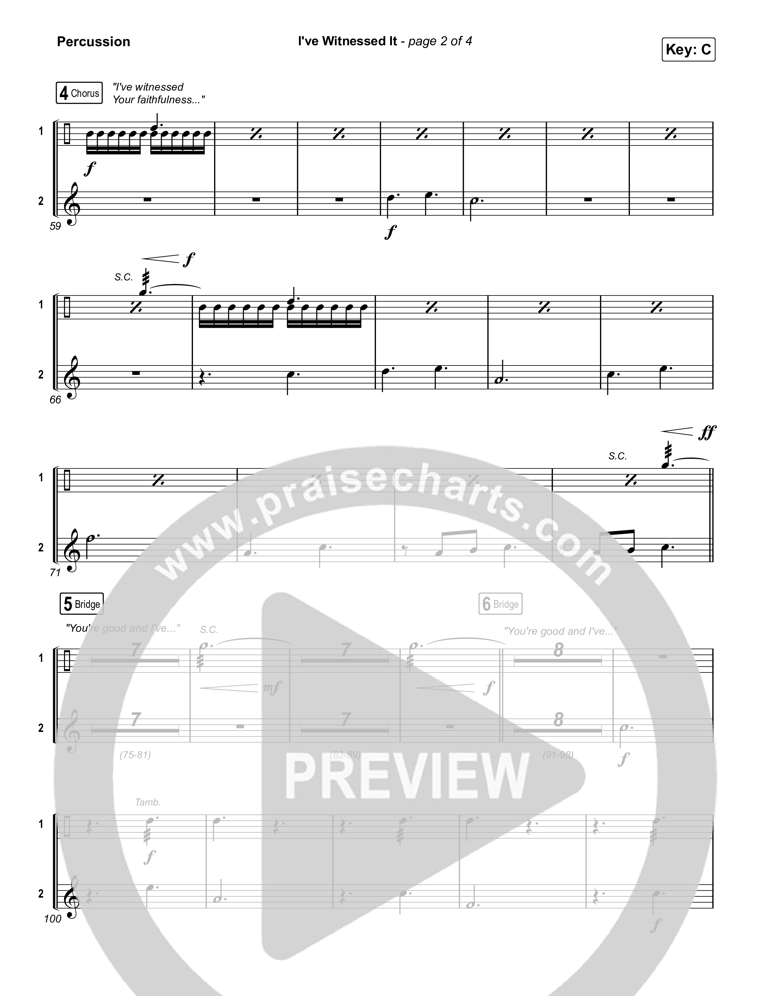 I've Witnessed It Percussion (Passion / Jenn Johnson)