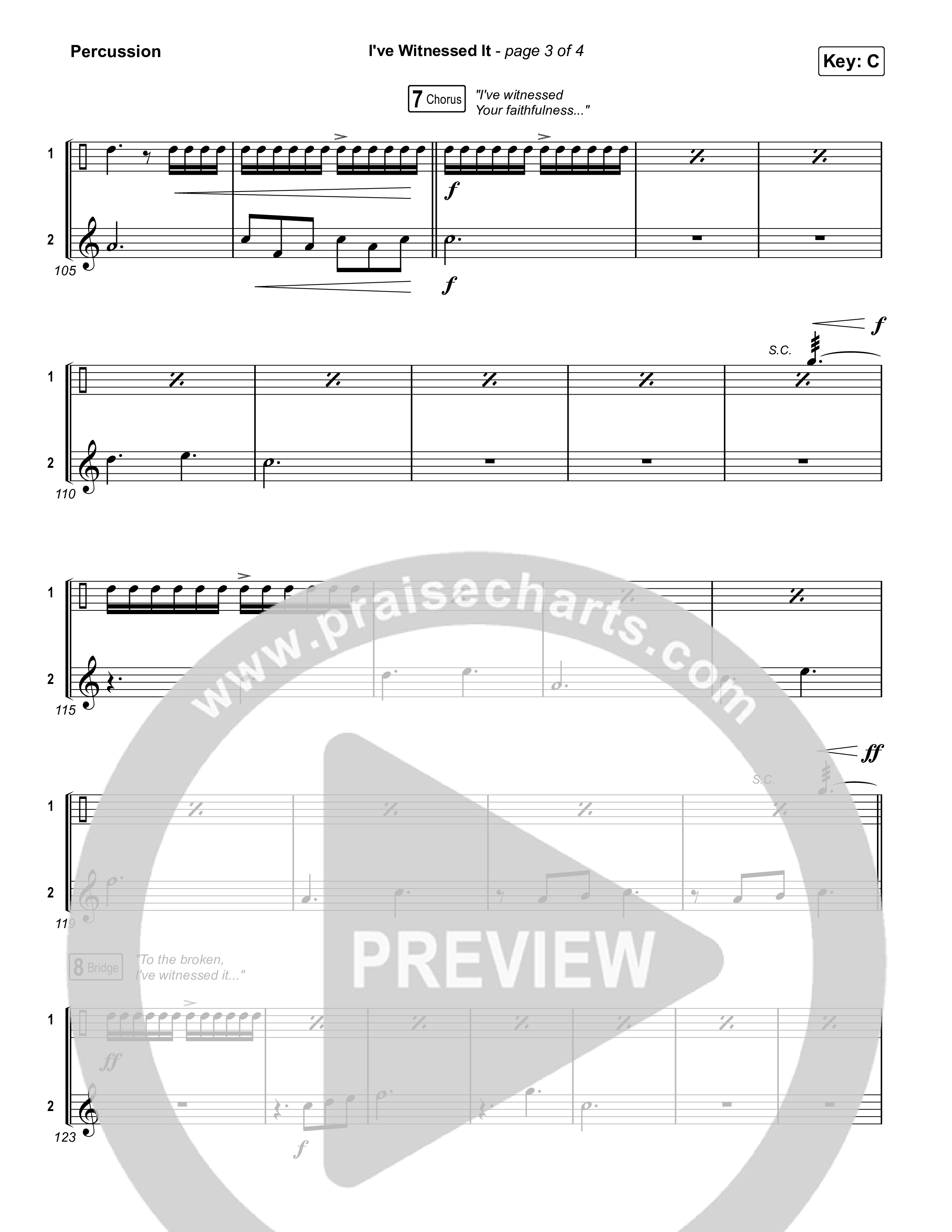 I've Witnessed It Percussion (Passion / Jenn Johnson)