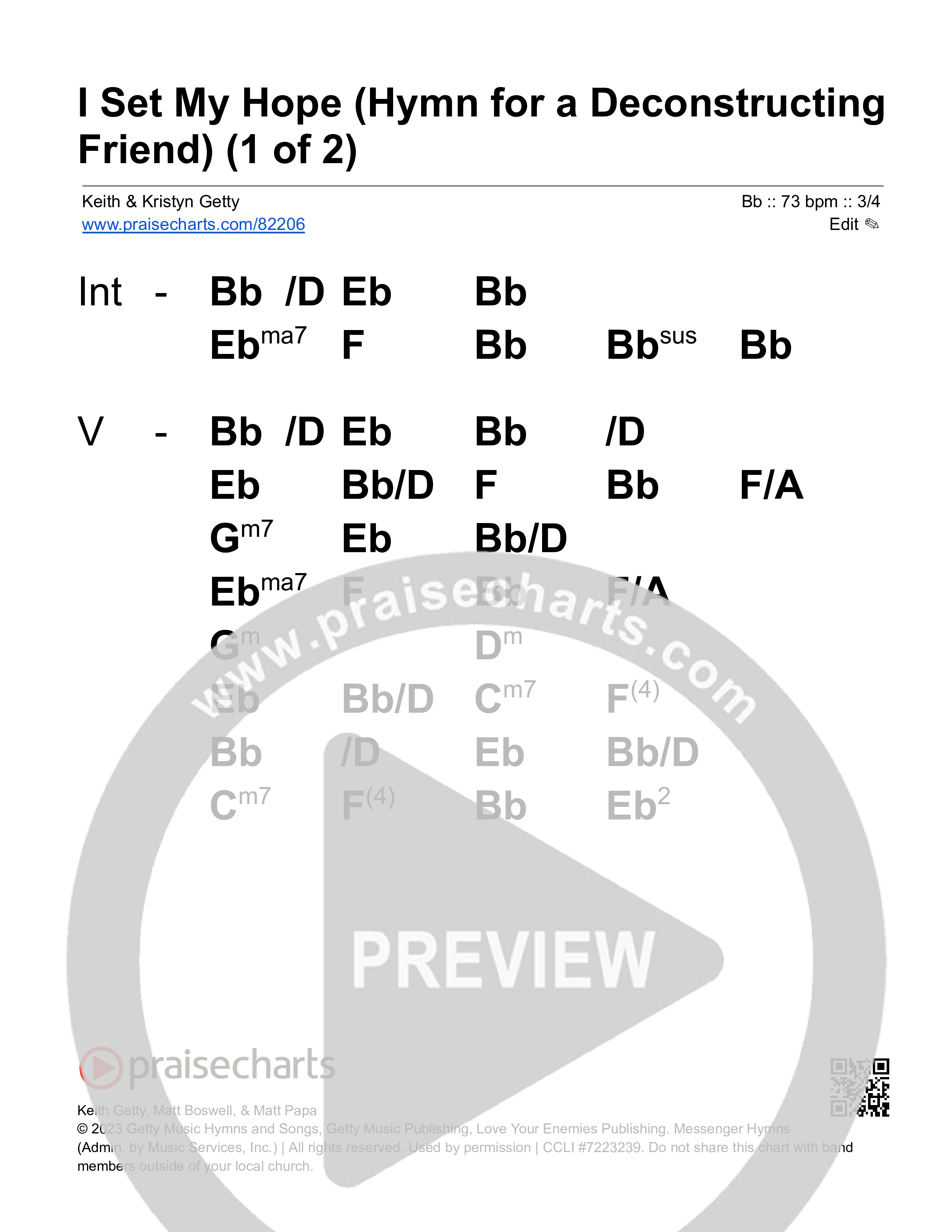 I Set My Hope (Hymn For A Deconstructing Friend) Free Chords PDF (Keith 