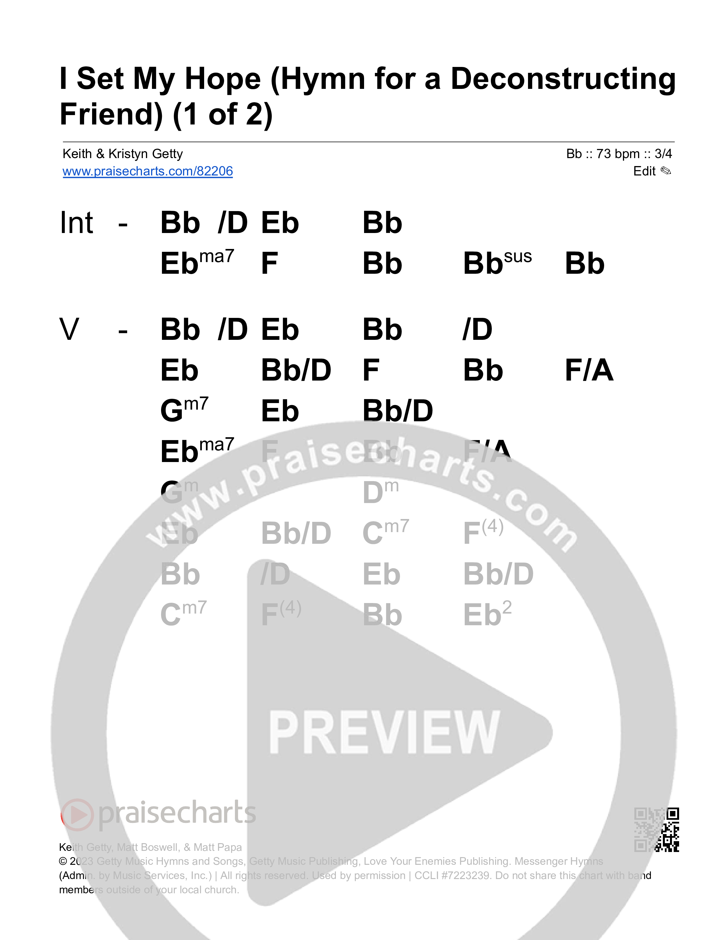 I Set My Hope (Hymn for a Deconstructing Friend) Stage Chart (Keith & Kristyn Getty)