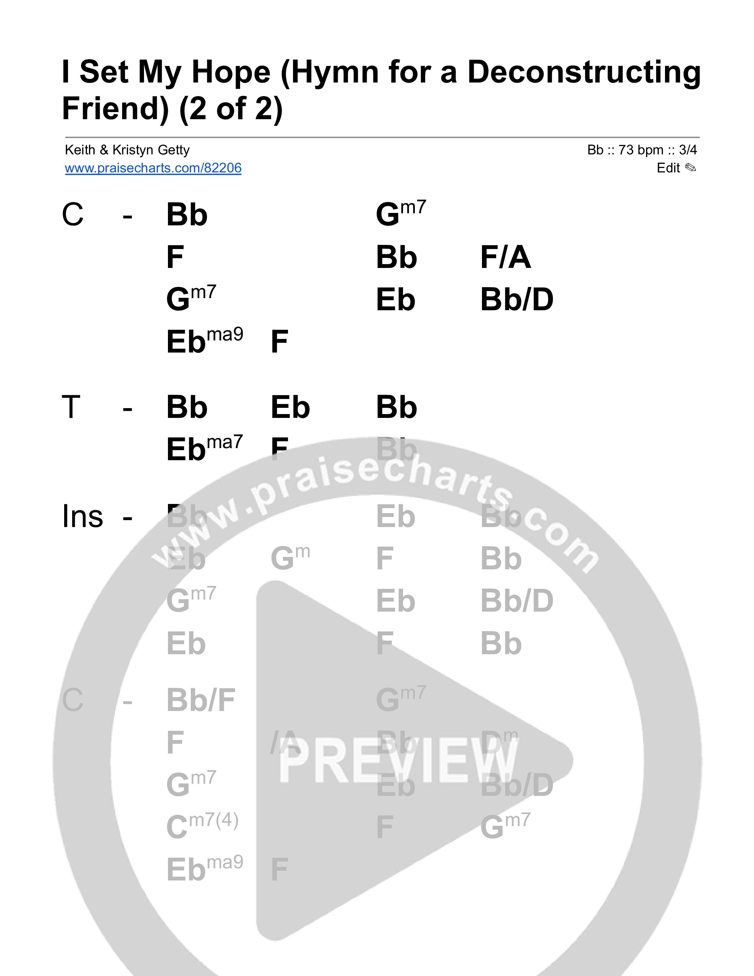 I Set My Hope (Hymn For A Deconstructing Friend) Stage Chart (Keith & Kristyn Getty)