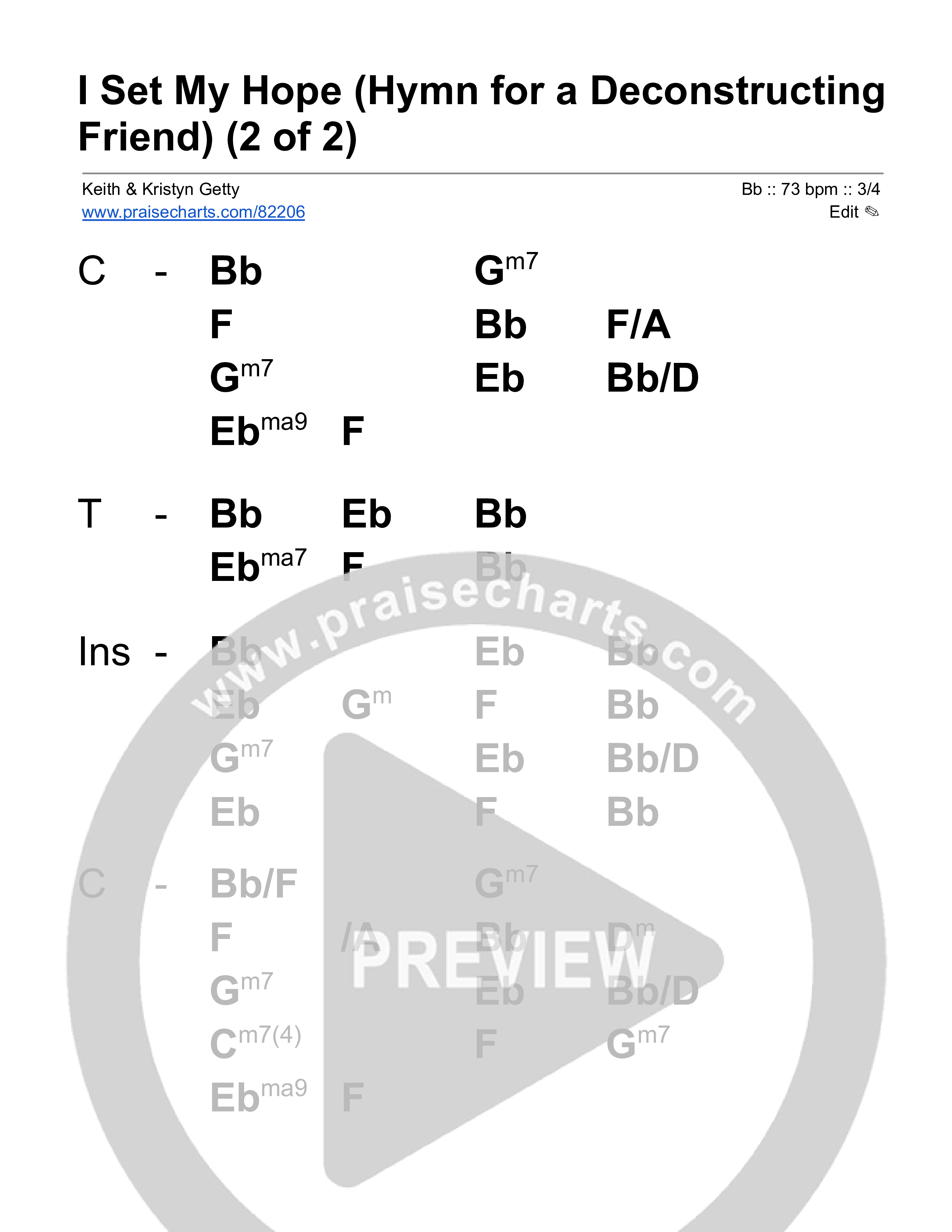 I Set My Hope (Hymn for a Deconstructing Friend) Stage Chart (Keith & Kristyn Getty)