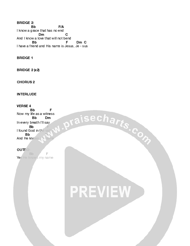 God In The Valley Chord Chart (29:11 Worship)