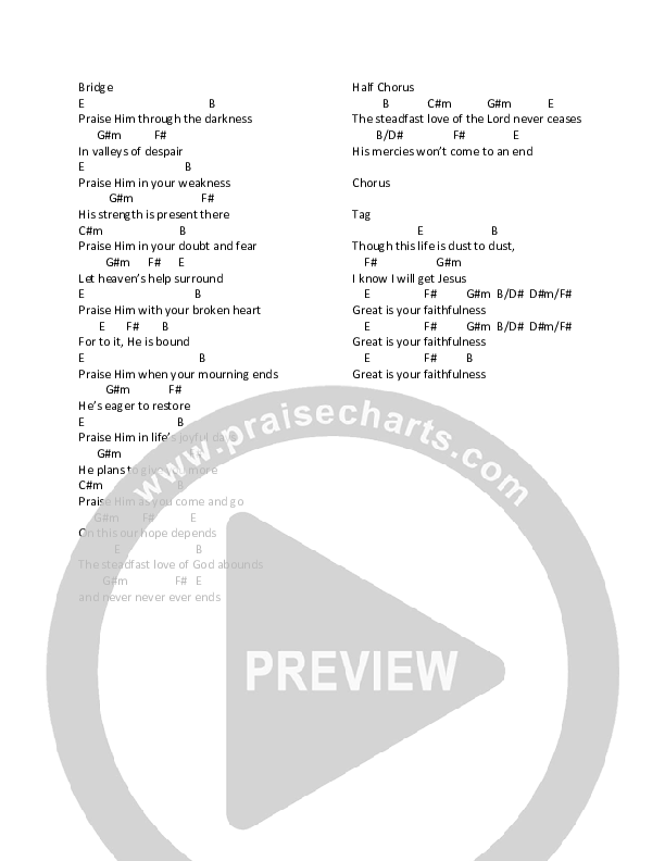 Steadfast Love Chord Chart (Grace Worship)