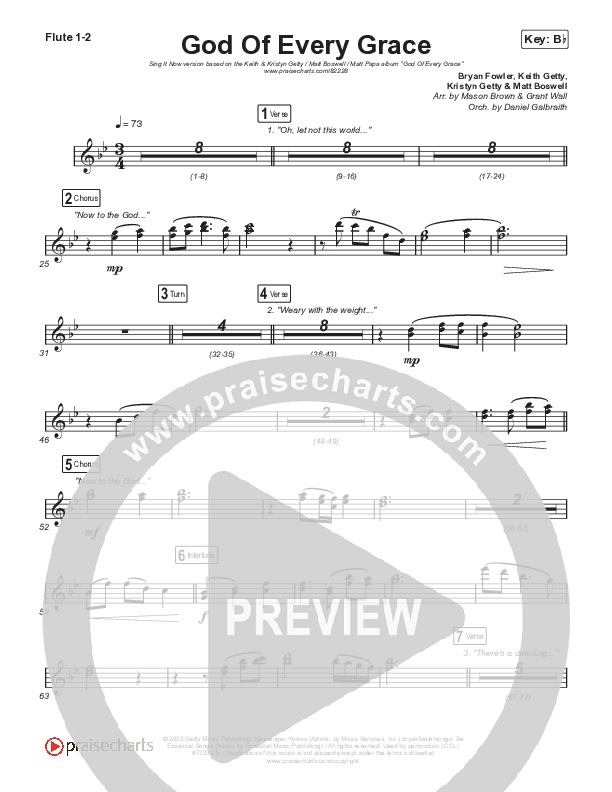 God Of Every Grace (Sing It Now) Wind Pack (Keith & Kristyn Getty / Matt Boswell / Matt Papa / Arr. Mason Brown)