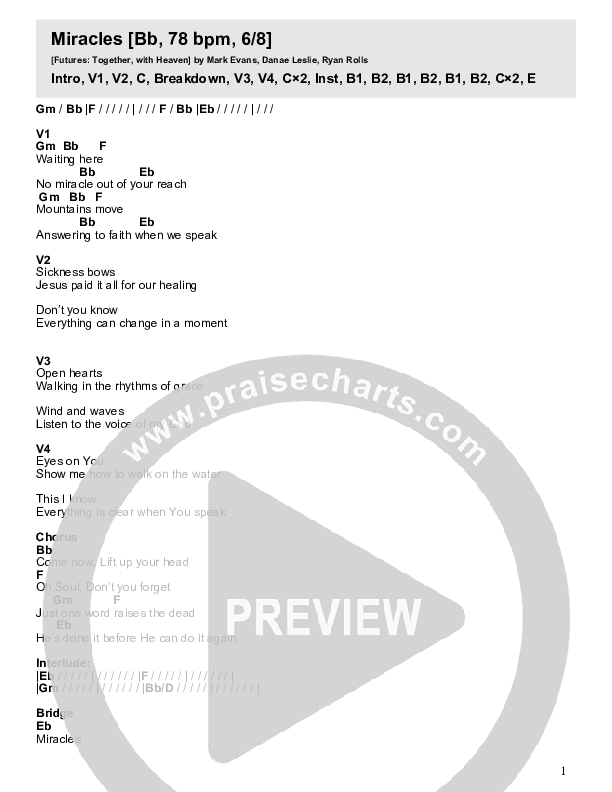 Miracles Chord Chart (Futures)