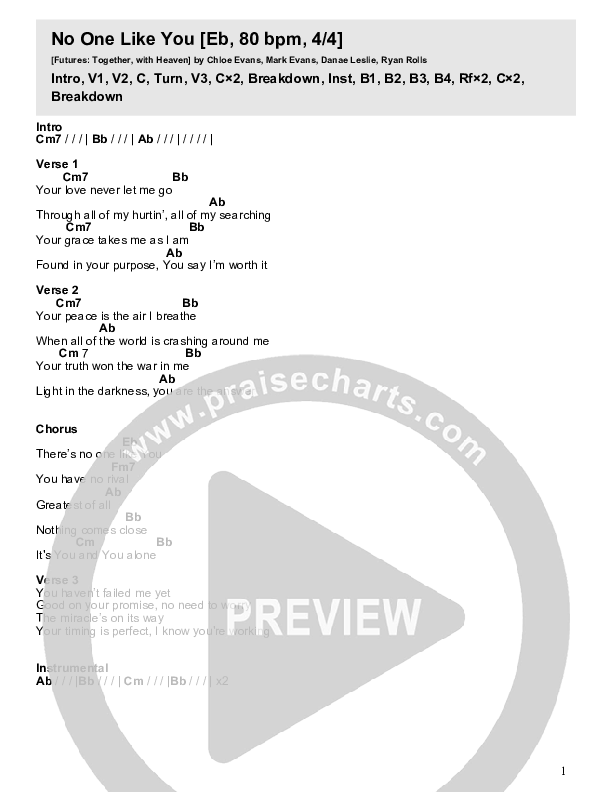 No One Like You Chord Chart (Futures)