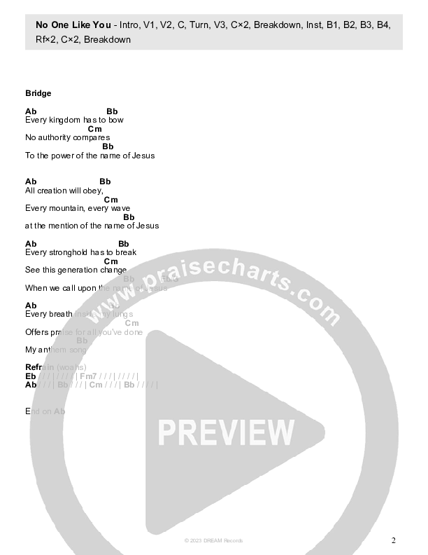 No One Like You Chord Chart (Futures)