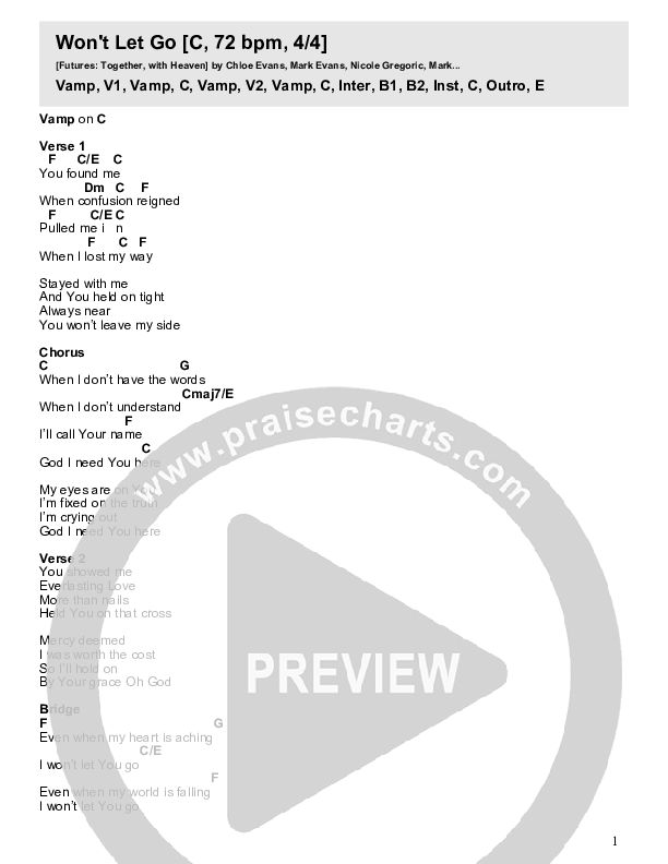 Won't Let Go Chord Chart (Futures)