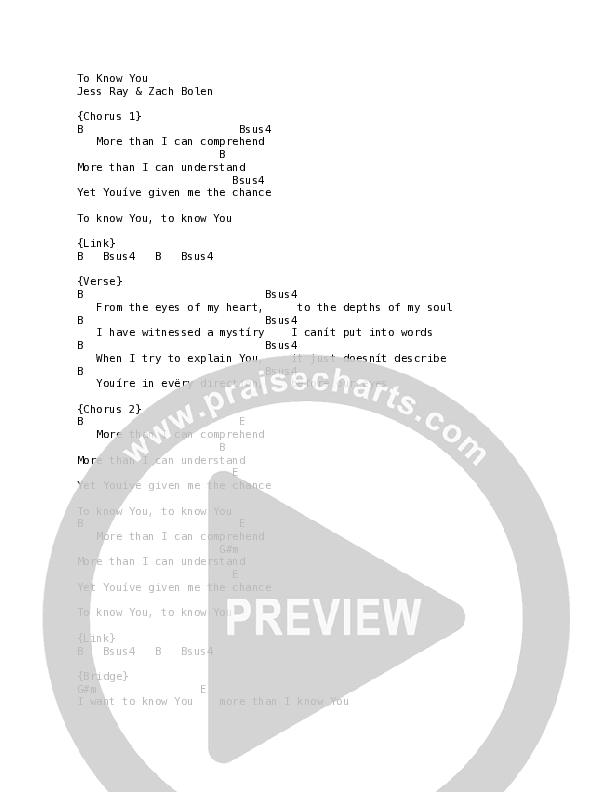To Know You (Acoustic) Chord Chart (Citizens)