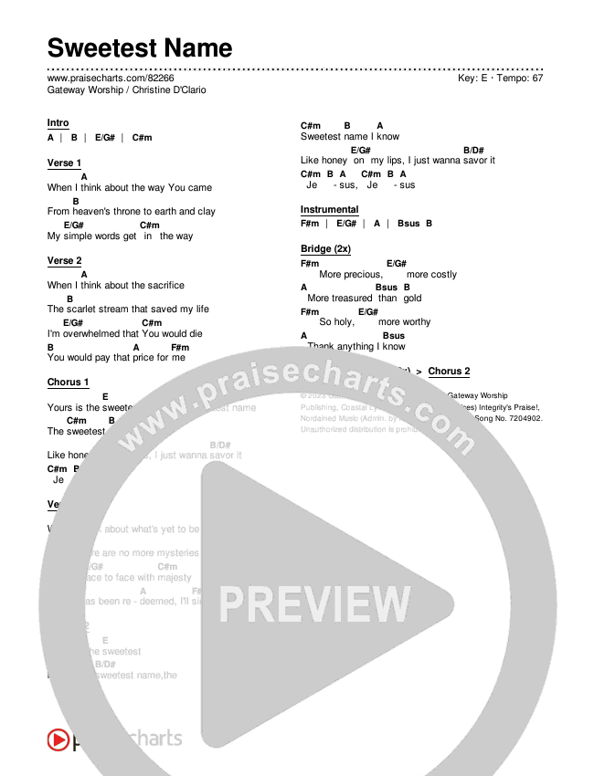 Sweetest Name (Live) Chords & Lyrics (Gateway Worship / Christine D'Clario)