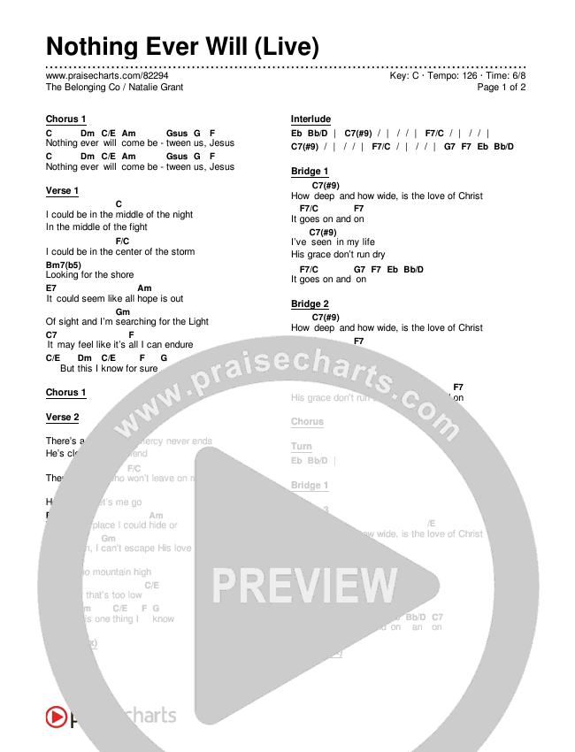 Nothing Ever Will (Live) Chords & Lyrics (The Belonging Co / Natalie Grant)