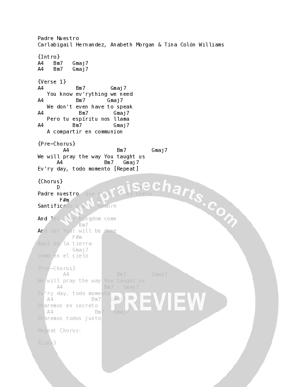 Padre Nuestro (Live) Chord Chart (Vineyard Worship / Carlabigail Hernandez / Adoración Viña (Vineyard en Español))