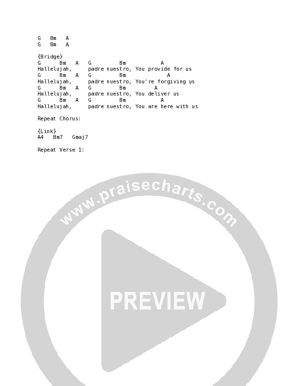 Padre Nuestro (Live) Chord Chart (Vineyard Worship / Carlabigail Hernandez / Adoración Viña (Vineyard en Español))