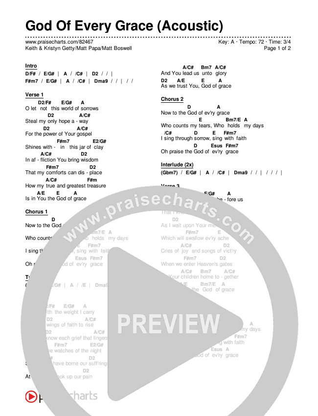 God Of Every Grace (Acoustic) Chords & Lyrics (Keith & Kristyn Getty / Matt Papa / Matt Boswell)