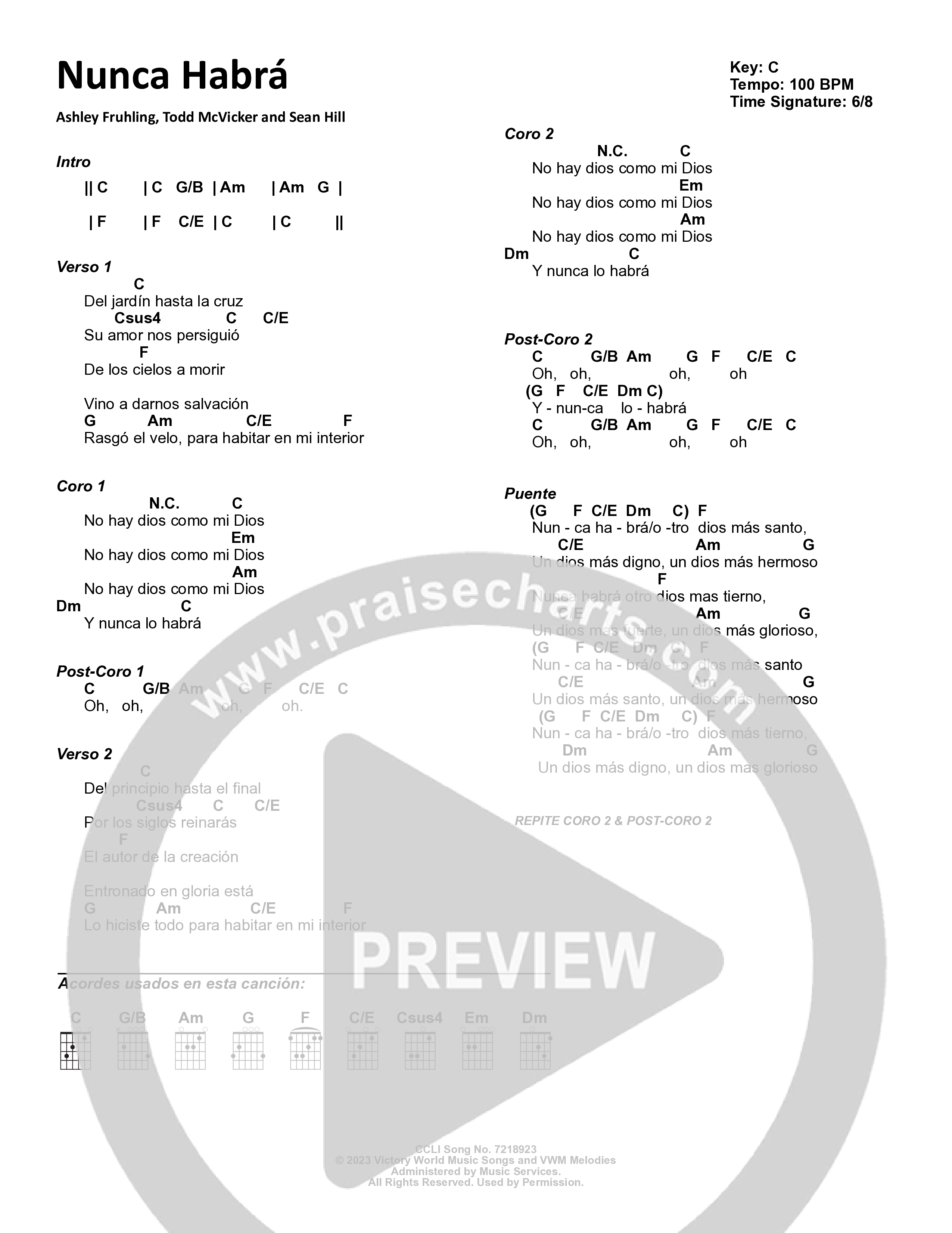 Nunca Habrá Chord Chart (Victory House Worship)