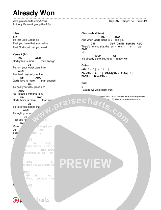 Already Won Chords & Lyrics (Anthony Brown & group therAPy)