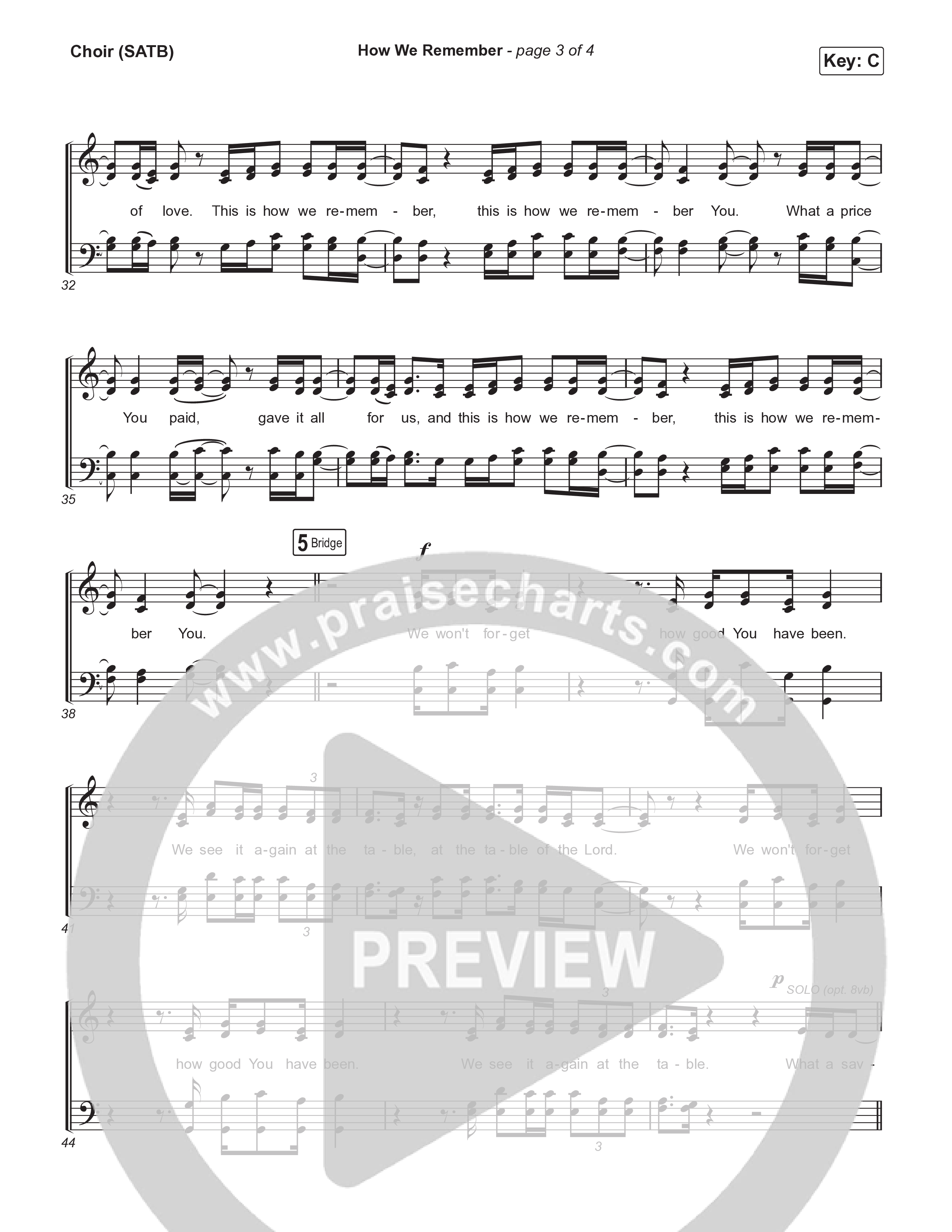 How We Remember Choir Sheet (SATB) (Pat Barrett)