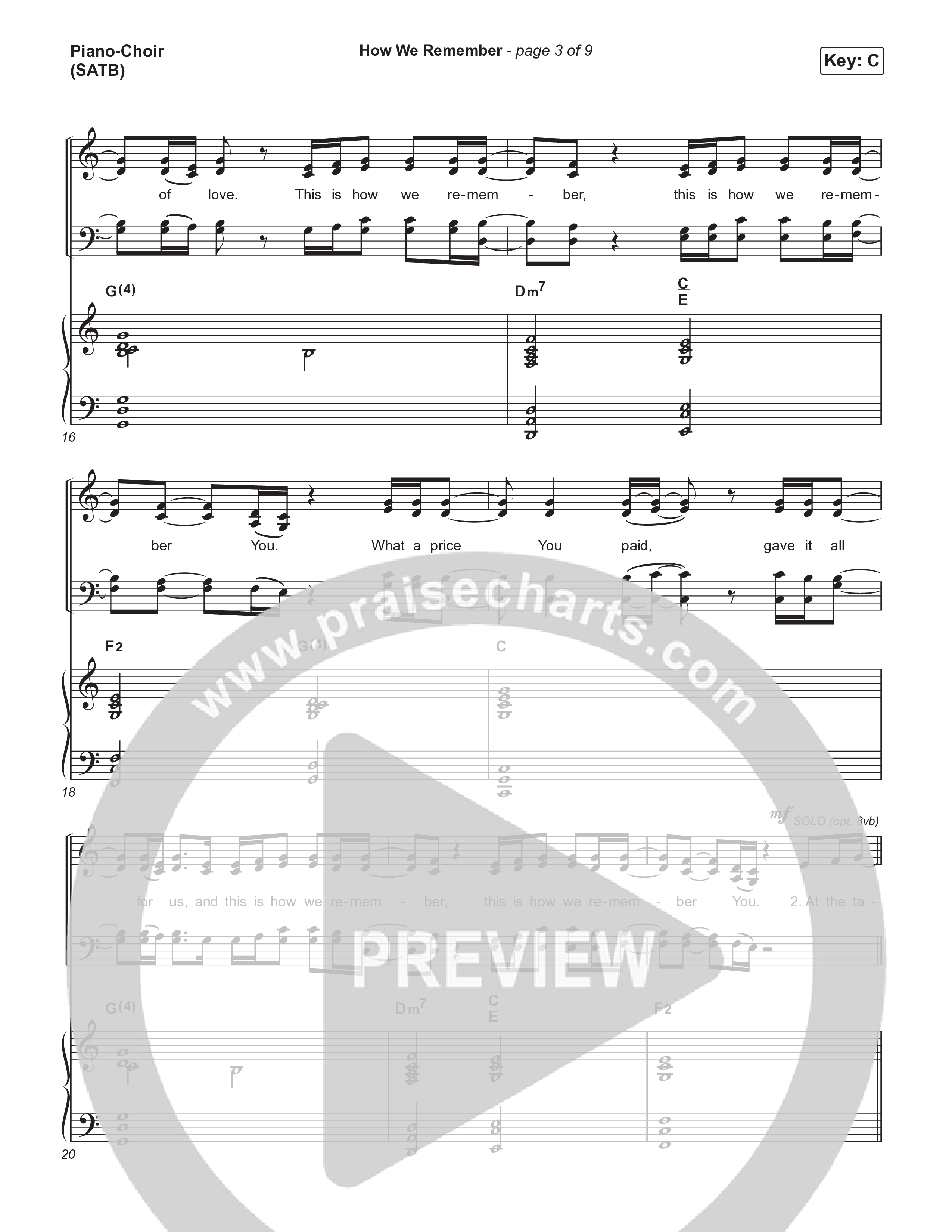 How We Remember Piano/Vocal (SATB) (Pat Barrett)