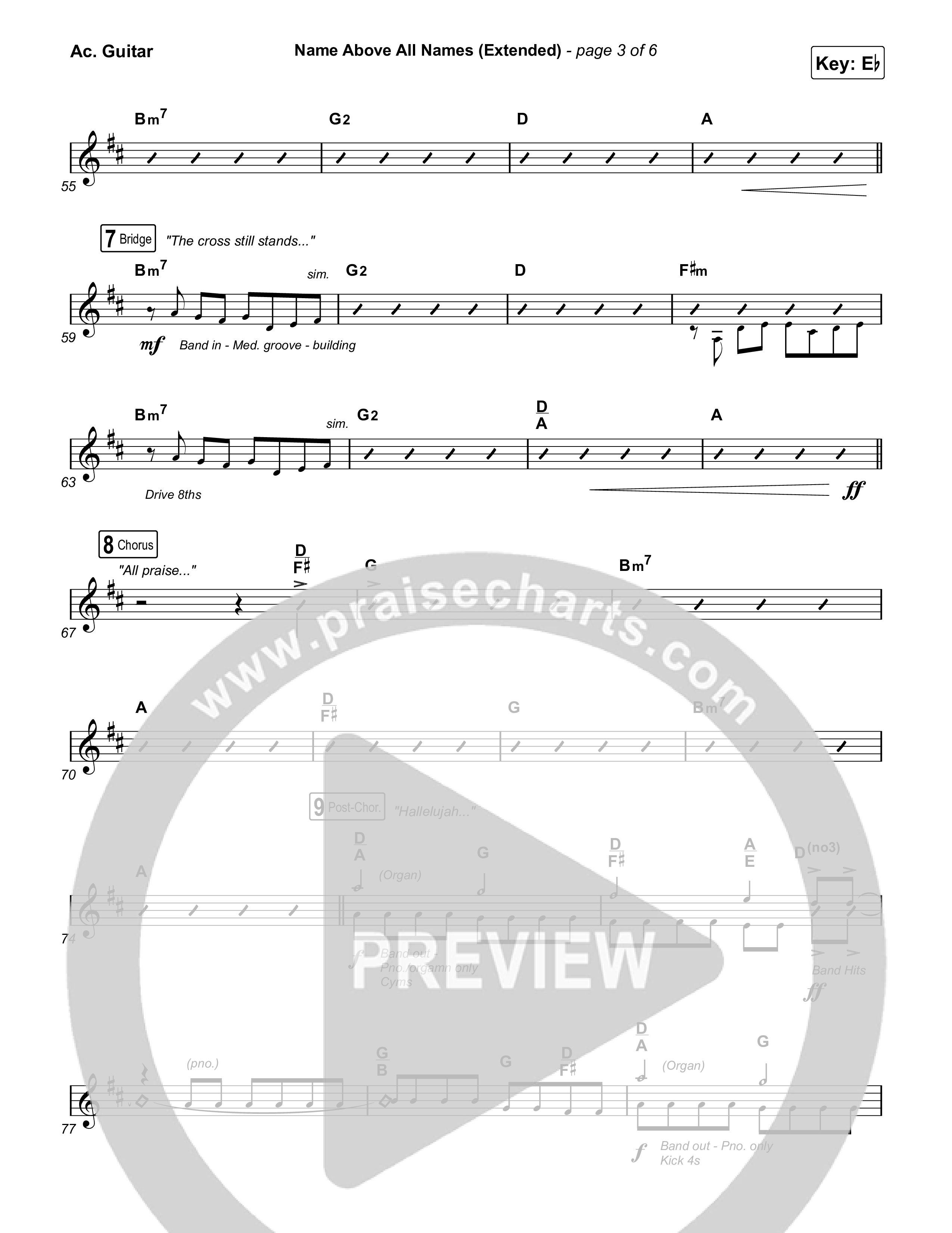 Name Above All Names (Extended) Acoustic Guitar (Charity Gayle)