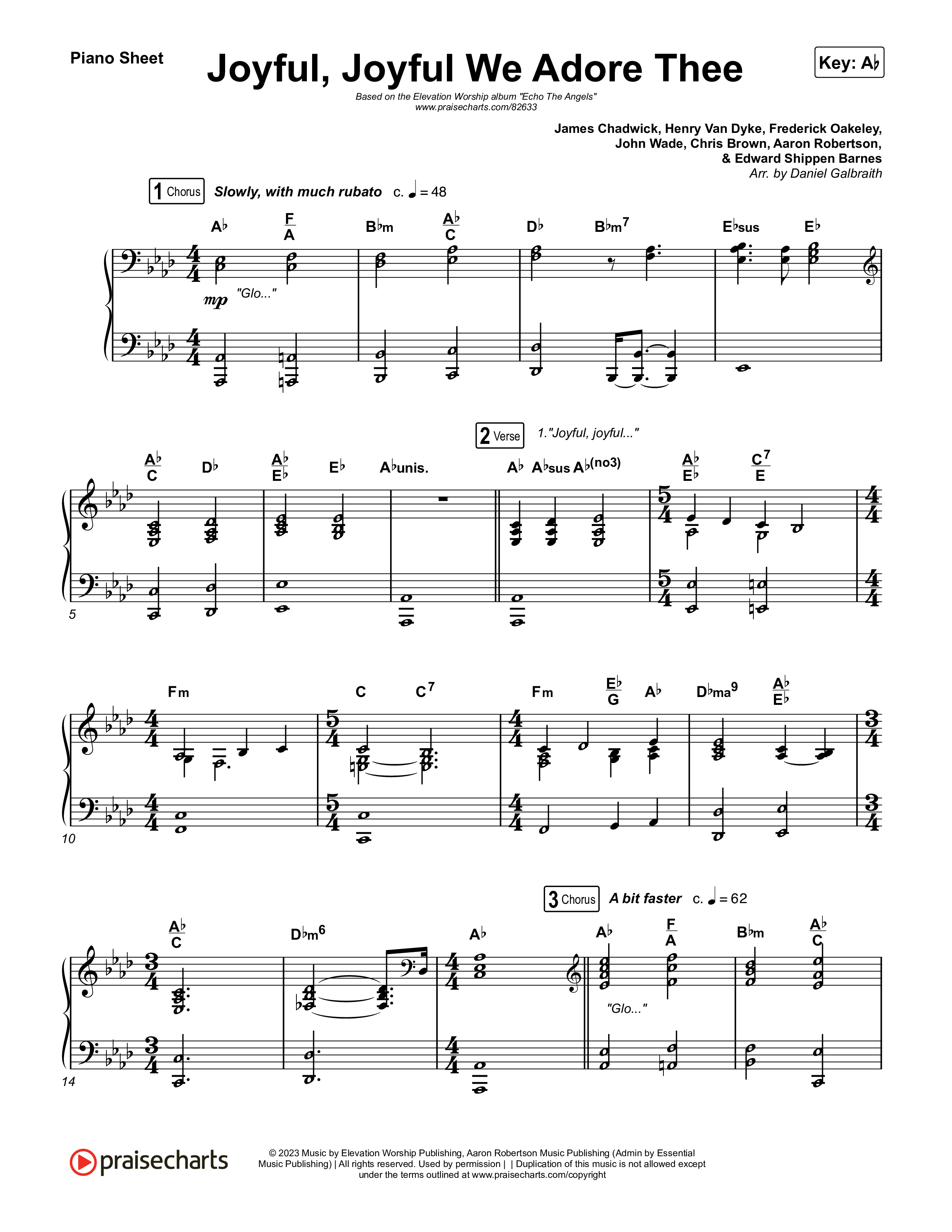 Joyful Joyful We Adore Thee Piano Sheet (Elevation Worship / Isaiah Templeton)