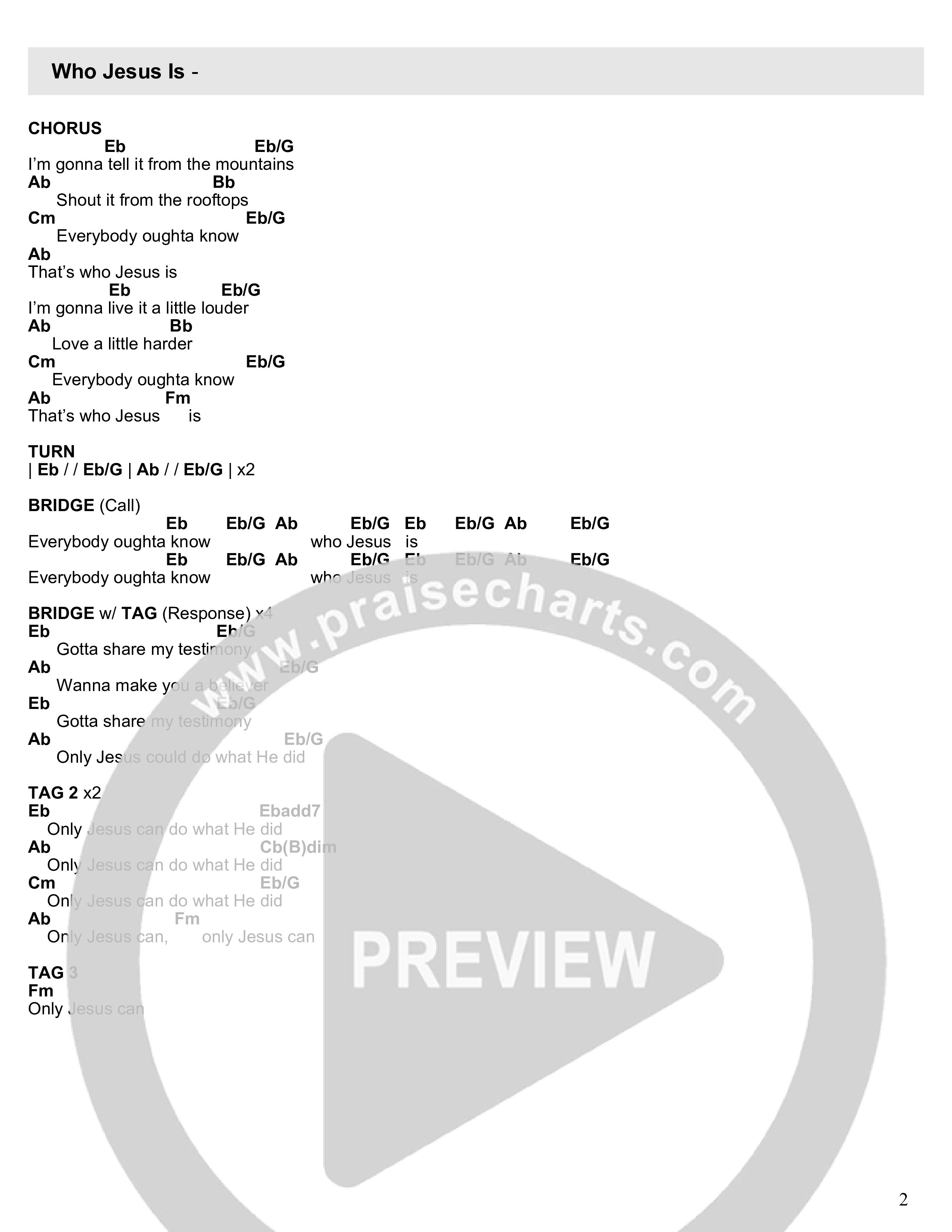 Who Jesus Is (Live) Chord Chart (Writing Worship Community / Tamar Chipp / Meg Ammons)
