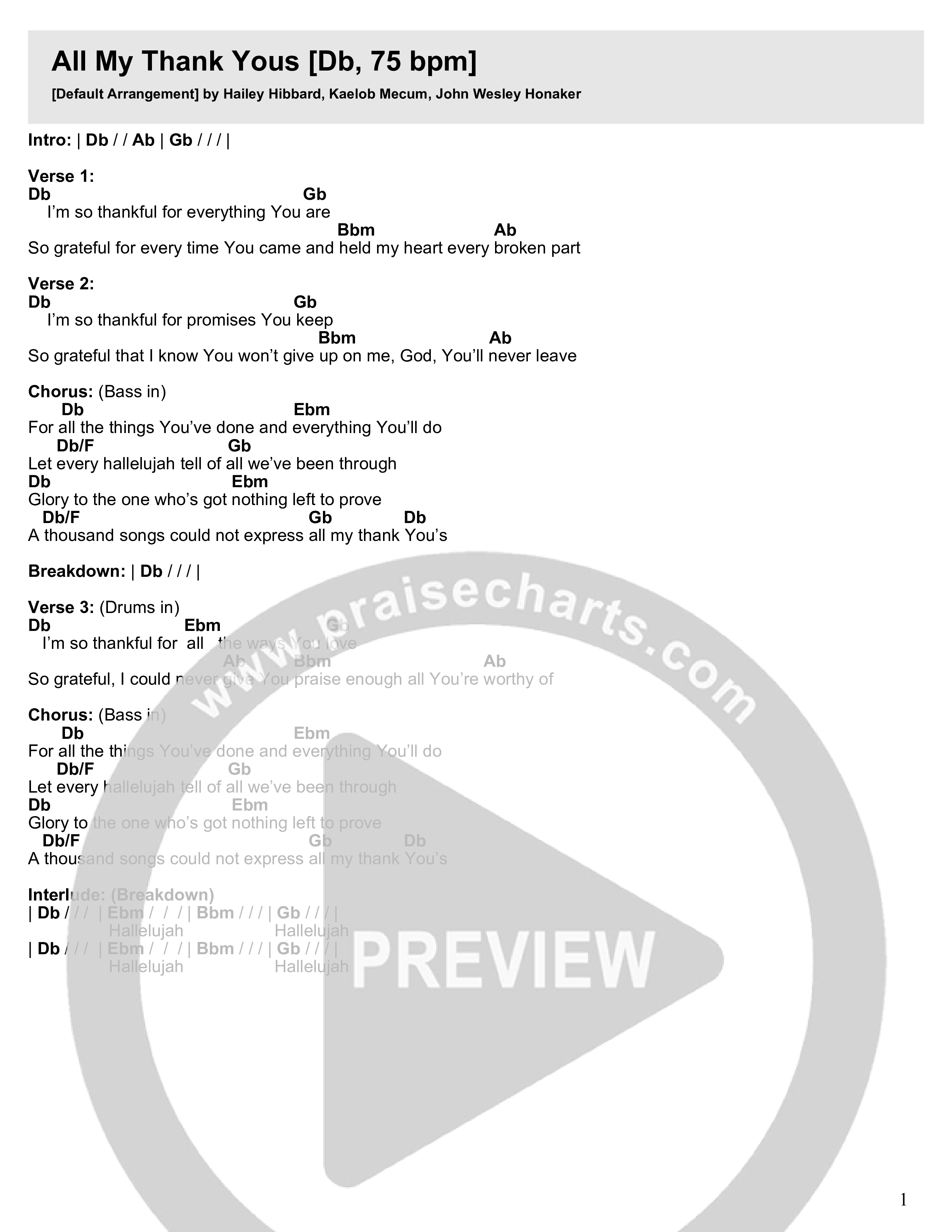 All My Thank Yous (Live) Chord Chart (Writing Worship Community / Hailey Hibbard / John Wesley)